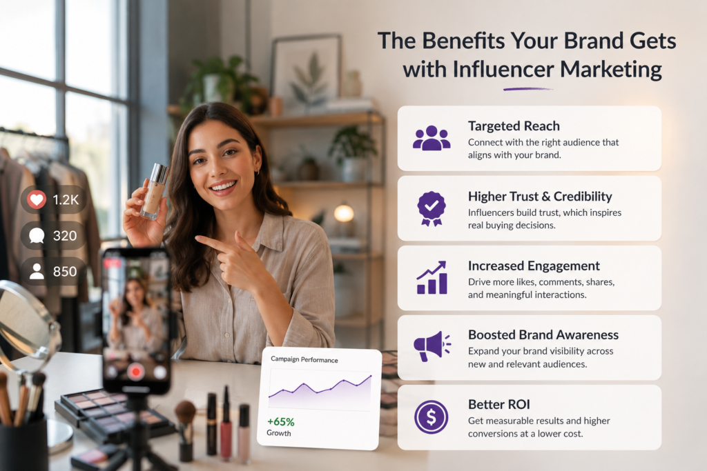 Influencer Marketing Services