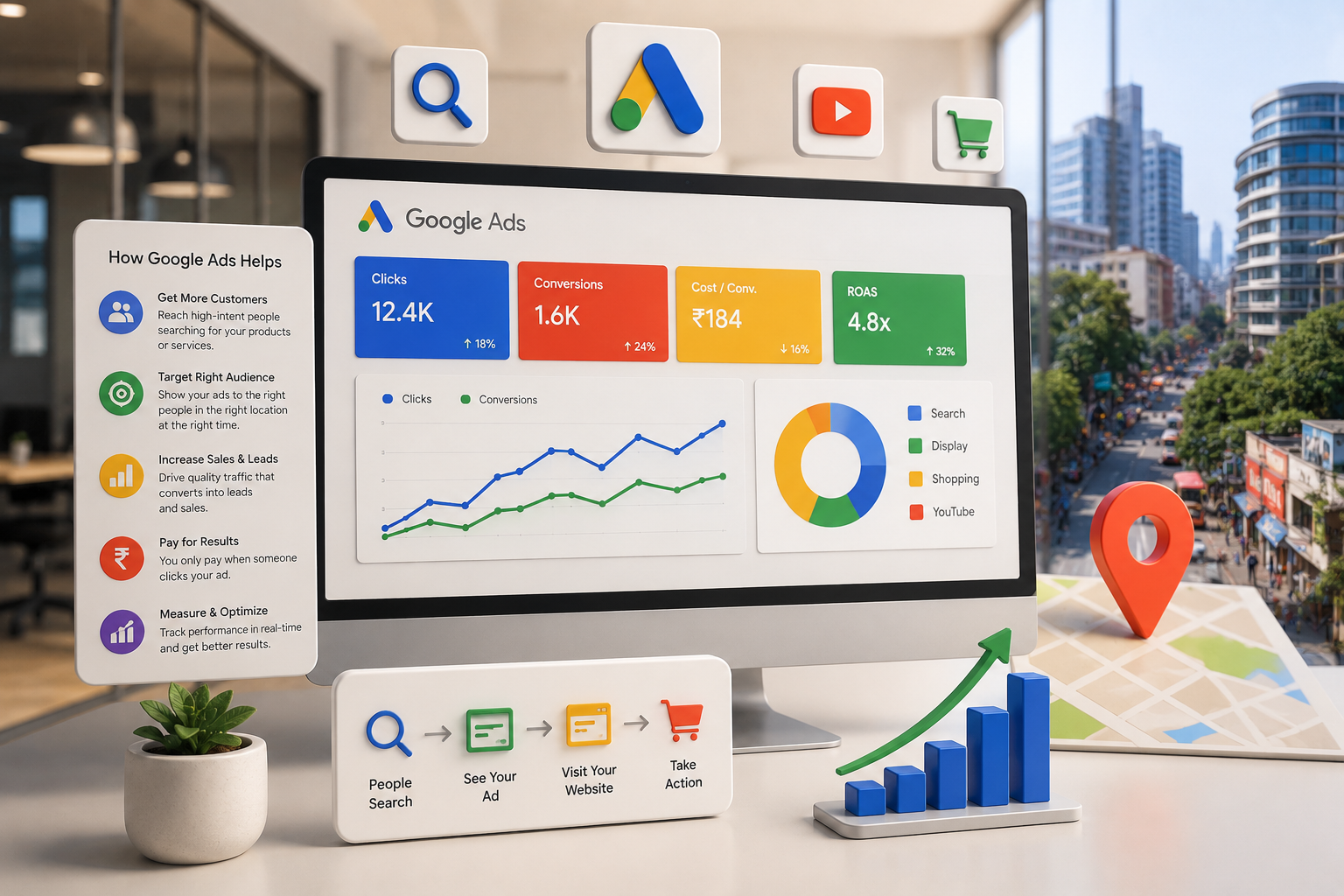 Koramangala is not a single, uniform market; it is a dynamic mix of diverse business verticals, each with unique customer expectations, competition levels, and growth opportunities. From startups and IT companies to restaurants, healthcare providers, education institutes, and local service businesses, every industry requires a different advertising approach. As experienced Google Ads Experts in Koramangala, we focus on creating customized Google Ads strategies tailored to the specific goals, audience behavior, and challenges of each sector. Our approach goes beyond simply running ads. We analyze industry trends, target high-intent keywords, optimize campaigns, and develop strategies designed to attract the right customers while maximizing ROI. By understanding the local Koramangala market and the unique needs of each business category, we help businesses achieve stronger visibility, better leads, and sustainable digital growth.