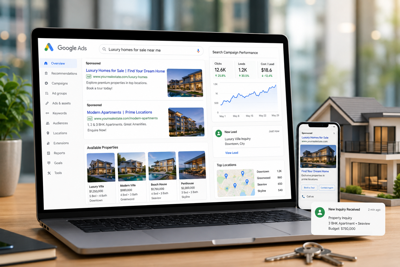 Google Ads for Real Estate