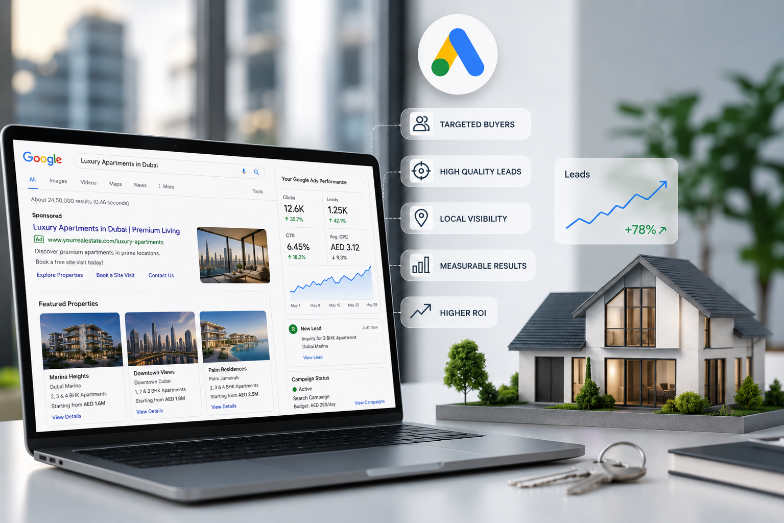 Google Ads for Real Estate